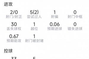 免费埃及大战比利时进球集锦_免费埃及大战比利时进球集锦在线观看_免费看直播