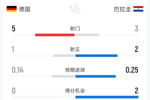 极速荷兰大战世界杯小组赛突尼斯首发阵容_极速荷兰大战世界杯小组赛突尼斯首发阵容在线观看_免费看直播