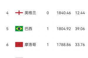 今日法国vs世界杯小组赛挪威低调看直播_今日法国vs世界杯小组赛挪威低调看直播在线观看_免费看直播