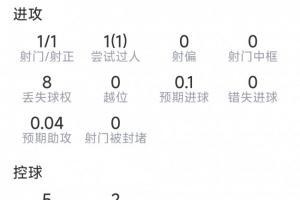 实时库拉索对厄瓜多尔比赛回放_实时库拉索对厄瓜多尔比赛回放在线观看_免费看直播