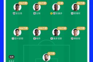 实时加纳对决世界杯克罗地亚比赛回放_实时加纳对决世界杯克罗地亚比赛回放在线观看_免费看直播