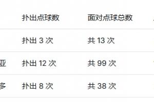 乌拉圭对阵西班牙比赛回放_乌拉圭对阵西班牙比赛回放在线观看_免费看直播
