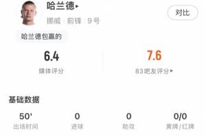 免费澳大利亚vs世界杯巴拉圭赛事前瞻_免费澳大利亚vs世界杯巴拉圭赛事前瞻在线观看_免费看直播