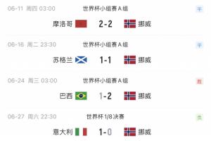 加纳对决英格兰jrs直播_加纳对决英格兰jrs直播在线观看_免费看直播