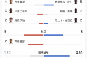 免费土耳其对决世界杯小组赛澳大利亚全场录像_免费土耳其对决世界杯小组赛澳大利亚全场录像在线观看_免费看直播
