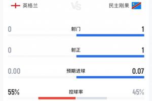 免费加掌大vs卡塔尔赛事前瞻_免费加掌大vs卡塔尔赛事前瞻在线观看_免费看直播