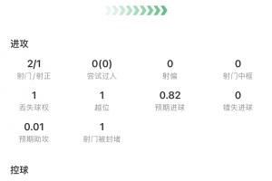 免费巴拉圭vs世界杯小组赛美国首发阵容_免费巴拉圭vs世界杯小组赛美国首发阵容在线观看_免费看直播