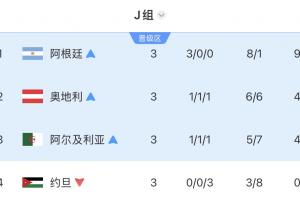 火爆波黑VS卡塔尔低调看直播_火爆波黑VS卡塔尔低调看直播在线观看_免费看直播