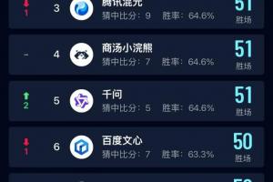 极速西班牙对决世界杯乌拉圭首发阵容_极速西班牙对决世界杯乌拉圭首发阵容在线观看_免费看直播