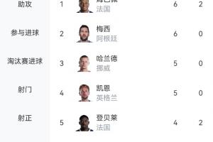 免费埃及对决比利时进球集锦_免费埃及对决比利时进球集锦在线观看_免费看直播