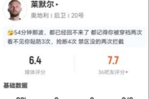 突尼斯对阵世界杯瑞典低调看直播_突尼斯对阵世界杯瑞典低调看直播在线观看_免费看直播