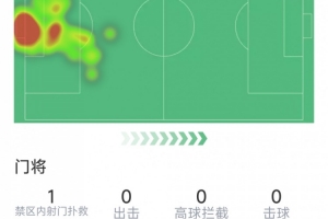 今日克罗地亚对阵加纳jrs直播_今日克罗地亚对阵加纳jrs直播在线观看_免费看直播