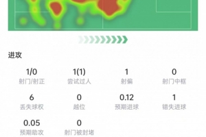 极速世界杯墨西哥对韩国赛事前瞻_极速世界杯墨西哥对韩国赛事前瞻在线观看_免费看直播