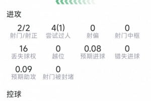 免费挪威对世界杯小组赛伊拉克低调看直播_免费挪威对世界杯小组赛伊拉克低调看直播在线观看_免费看直播