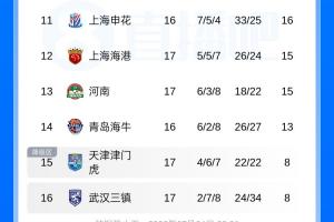 今日世界杯小组赛南非对决韩国直播入口_今日世界杯小组赛南非对决韩国直播入口在线观看_免费看直播