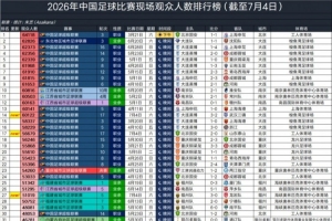 今日奥地利VS阿根廷直播_今日奥地利VS阿根廷直播在线观看_免费看直播