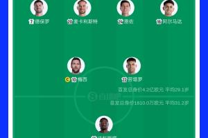 马刺大战尼克斯低调看直播_马刺大战尼克斯低调看直播在线观看_免费看直播