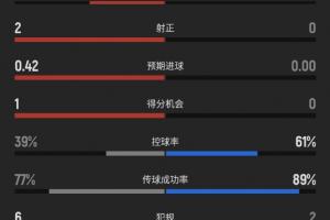 极速土耳其对阵美国低调看直播_极速土耳其对阵美国低调看直播在线观看_免费看直播