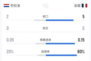 伊朗对阵比利时首发阵容_伊朗对阵比利时首发阵容在线观看_免费看直播
