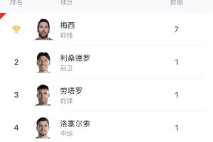 实时墨西哥对南非赛事前瞻_实时墨西哥对南非赛事前瞻在线观看_免费看直播