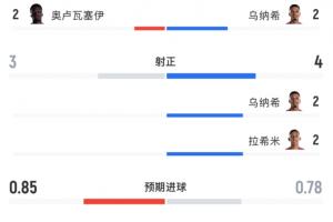 最新波黑VS世界杯小组赛加拿大直播入口_最新波黑VS世界杯小组赛加拿大直播入口在线观看_免费看直播