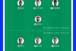 实时世界杯美国对决巴拉圭首发阵容_实时世界杯美国对决巴拉圭首发阵容在线观看_免费看直播