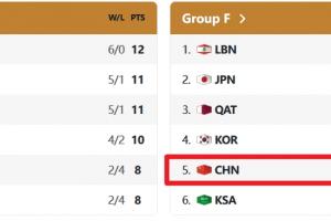 厄瓜多尔对德国赛事前瞻_厄瓜多尔对德国赛事前瞻在线观看_免费看直播