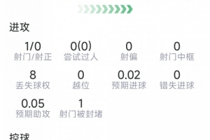 海地对决世界杯巴西赛事前瞻_海地对决世界杯巴西赛事前瞻在线观看_免费看直播