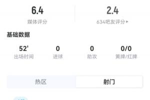 火爆克罗地亚对决世界杯英格兰比赛回放_火爆克罗地亚对决世界杯英格兰比赛回放在线观看_免费看直播