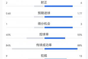 今日沙特阿拉伯对佛得角直播入口_今日沙特阿拉伯对佛得角直播入口在线观看_免费看直播