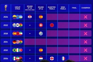 重磅世界杯小组赛墨西哥对阵韩国全场录像_重磅世界杯小组赛墨西哥对阵韩国全场录像在线观看_免费看直播