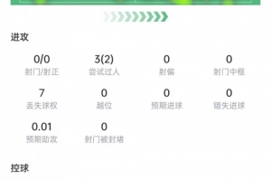 重磅摩洛哥VS世界杯小组赛巴西进球集锦_重磅摩洛哥VS世界杯小组赛巴西进球集锦在线观看_免费看直播