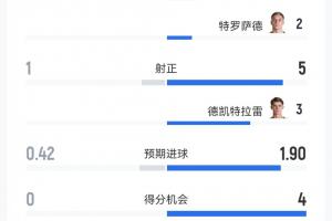 免费苏格兰VS摩洛哥进球集锦_免费苏格兰VS摩洛哥进球集锦在线观看_免费看直播