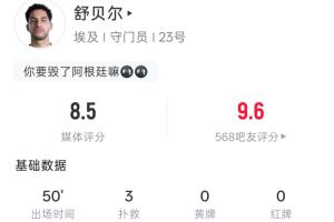极速刚果民主共和国对决葡萄牙直播_极速刚果民主共和国对决葡萄牙直播在线观看_免费看直播