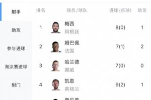 免费卡塔尔对世界杯小组赛波黑直播入口_免费卡塔尔对世界杯小组赛波黑直播入口在线观看_免费看直播