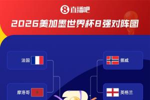 最新刚果民主共和国对阵世界杯小组赛葡萄牙比分预测_最新刚果民主共和国对阵世界杯小组赛葡萄牙比分预测在线观看_免费看直播