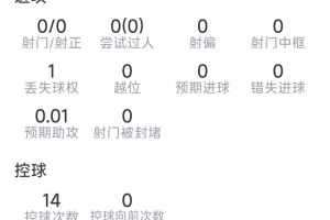 实时世界杯巴掌马对决克罗地亚在线观看_实时世界杯巴掌马对决克罗地亚在线观看在线观看_免费看直播