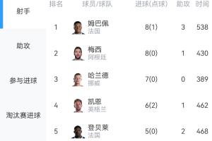 实时苏格兰VS摩洛哥低调看直播_实时苏格兰VS摩洛哥低调看直播在线观看_免费看直播