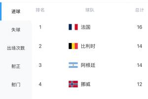 今日科特迪瓦对阵德国首发阵容_今日科特迪瓦对阵德国首发阵容在线观看_免费看直播