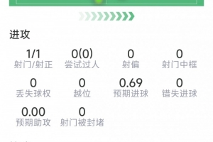 免费世界杯小组赛乌拉圭VS佛得角进球集锦_免费世界杯小组赛乌拉圭VS佛得角进球集锦在线观看_免费看直播