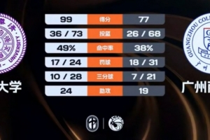 今日世界杯小组赛瑞典对决突尼斯在线观看_今日世界杯小组赛瑞典对决突尼斯在线观看在线观看_免费看直播