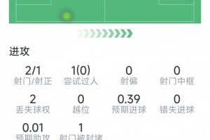 火爆克罗地亚VS世界杯巴掌马全场录像_火爆克罗地亚VS世界杯巴掌马全场录像在线观看_免费看直播