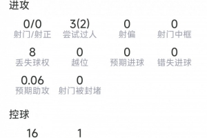 实时波黑vs世界杯小组赛加拿大进球集锦_实时波黑vs世界杯小组赛加拿大进球集锦在线观看_免费看直播