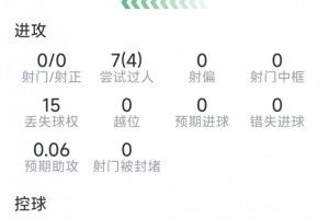 实时世界杯卡塔尔大战瑞士首发阵容_实时世界杯卡塔尔大战瑞士首发阵容在线观看_免费看直播