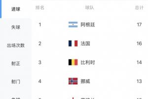 实时世界杯小组赛巴拉圭对澳大利亚直播入口_实时世界杯小组赛巴拉圭对澳大利亚直播入口在线观看_免费看直播