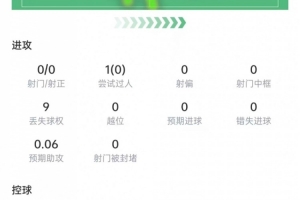 免费美国对决巴拉圭首发阵容_免费美国对决巴拉圭首发阵容在线观看_免费看直播