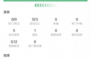 免费伊朗vs比利时直播_免费伊朗vs比利时直播在线观看_免费看直播