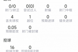极速世界杯约旦对阵阿根廷进球集锦_极速世界杯约旦对阵阿根廷进球集锦在线观看_免费看直播