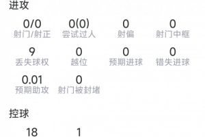 极速世界杯南非VS韩国jrs直播_极速世界杯南非VS韩国jrs直播在线观看_免费看直播