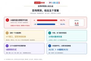 重磅伊拉克对阵世界杯塞内加尔直播入口_重磅伊拉克对阵世界杯塞内加尔直播入口在线观看_免费看直播